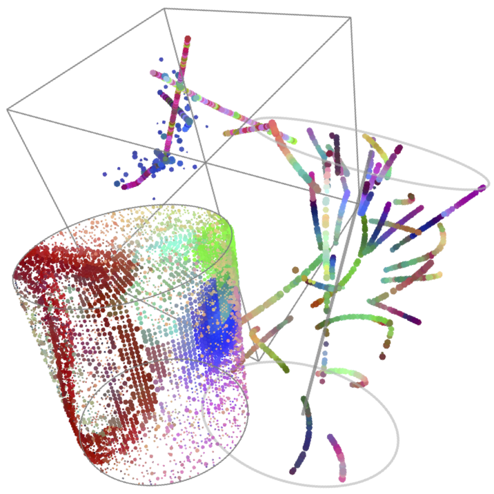 Panda Diplomacy: Foundation Model Pre-training across Particle Imaging Detectors for High Energy and Nuclear Physics
