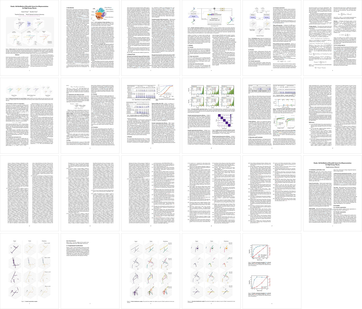 Paper pages overview