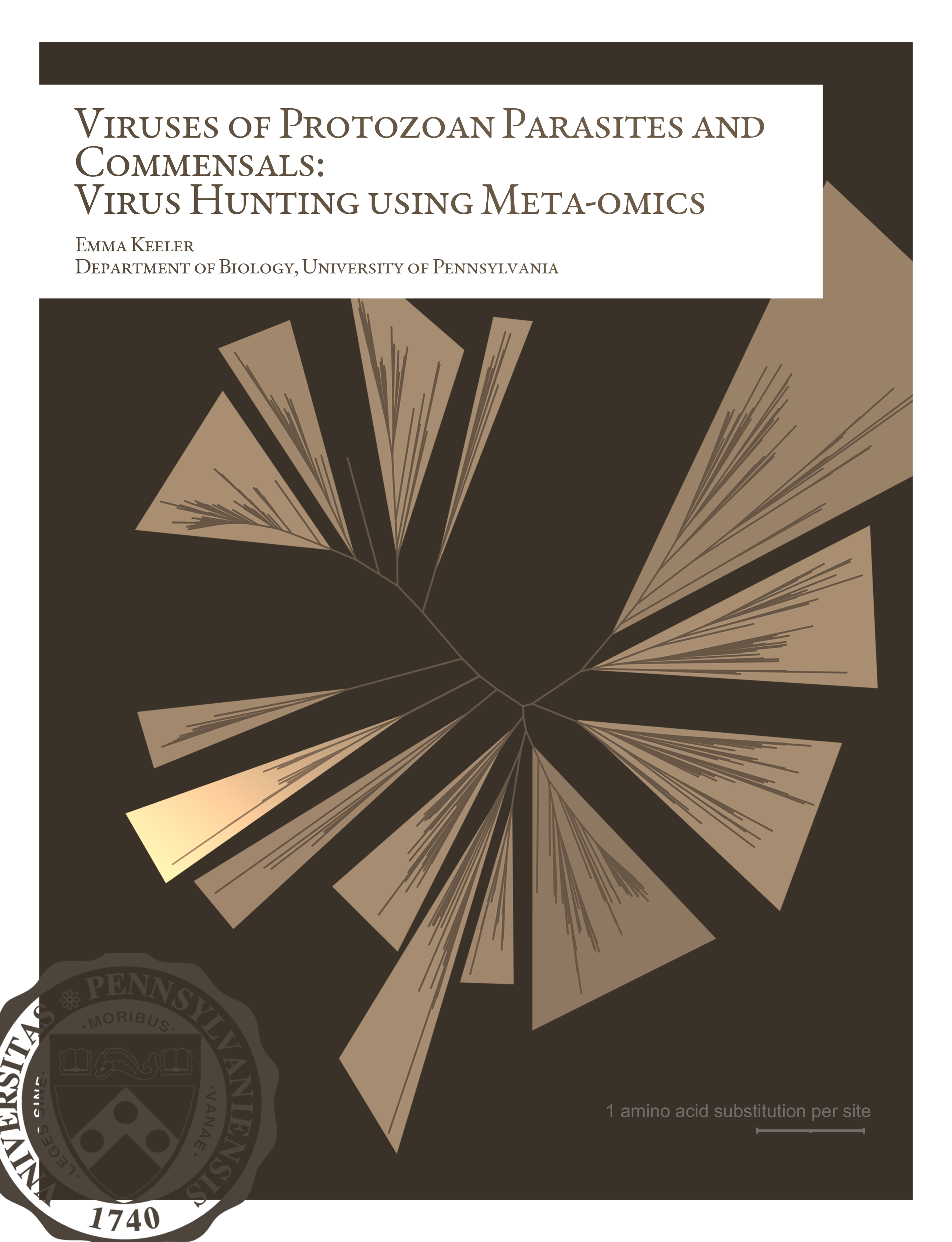 Emma Keeler thesis cover
