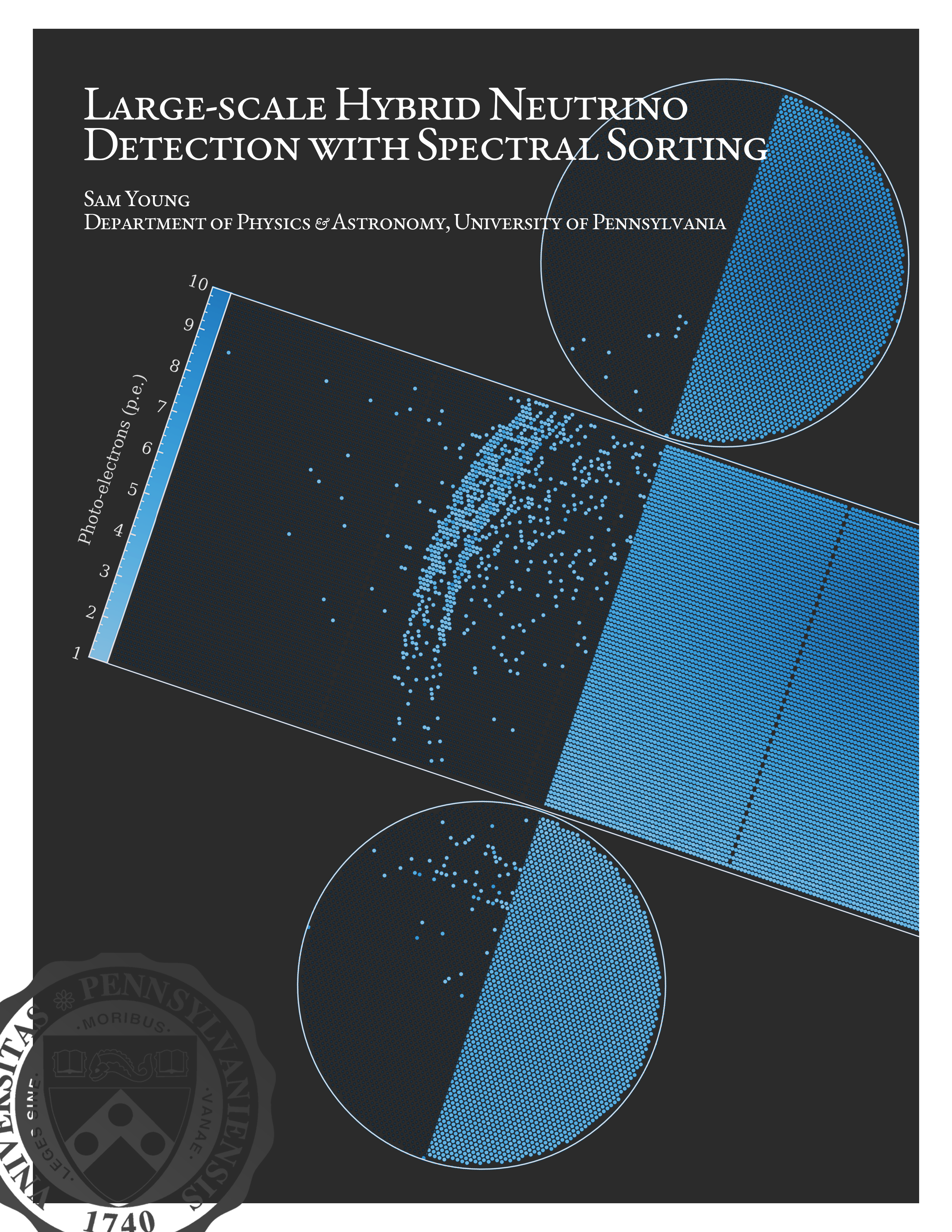 My thesis cover